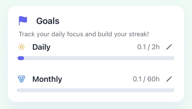 Goals Tracking